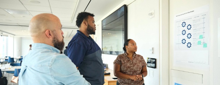 Read more about the article Team Productivity Unlocked: Refining Your Teamwork Model, Part 1