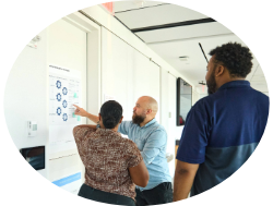 Drive Performance in Team Building - Team Verve, NYC